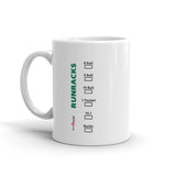 RUN RACKS ON COFFEE
